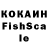ЭКСТАЗИ круглые Richard DeCredico
